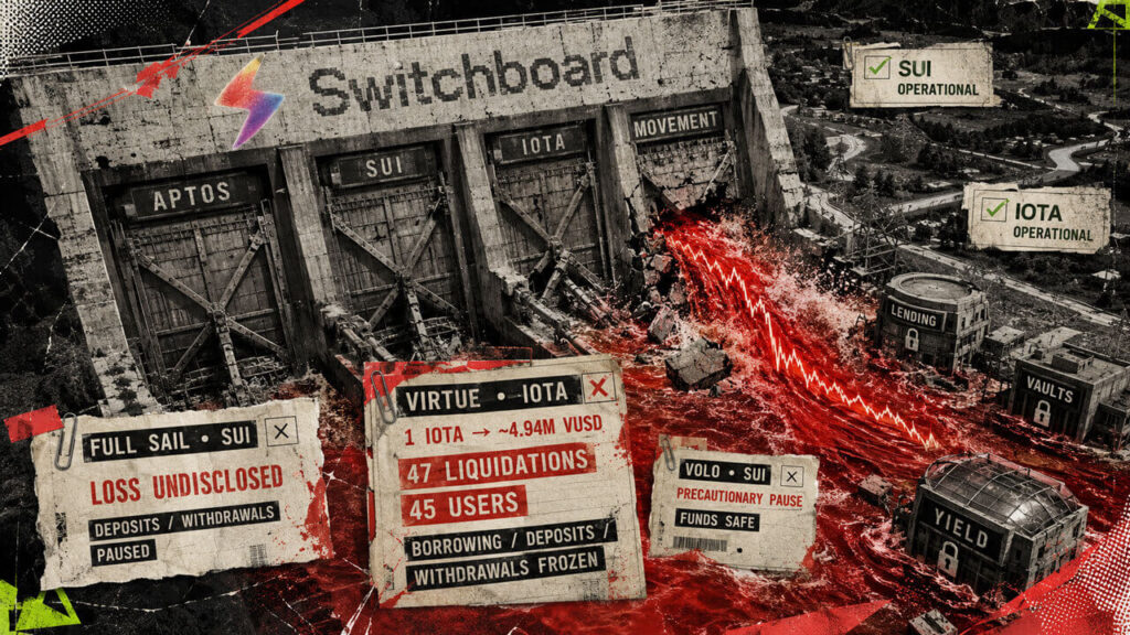 Switchboard Move oracle compromise halts four deployments Switchboard Move oracle compromise halts four deployments